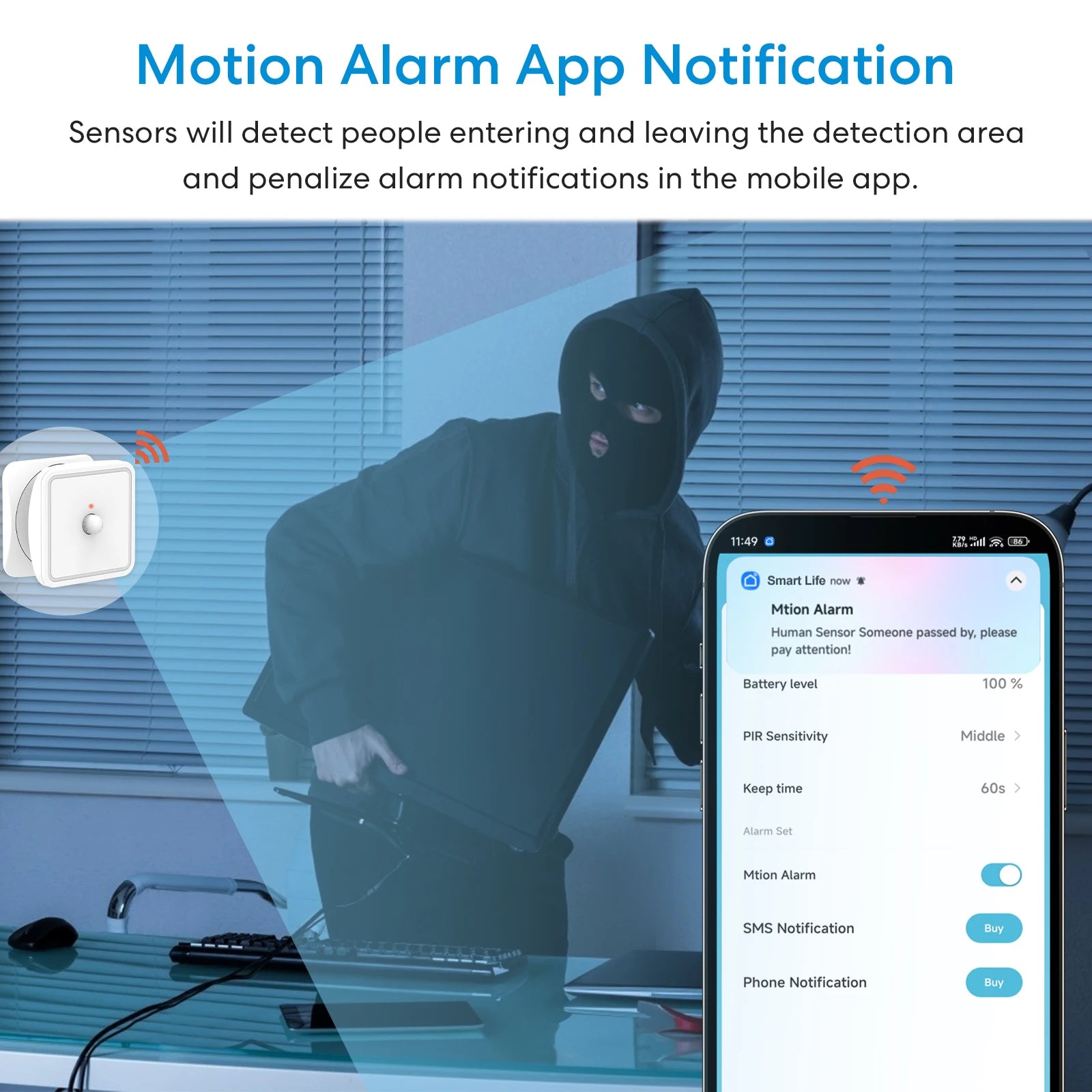 Smart Human Presence Sensor