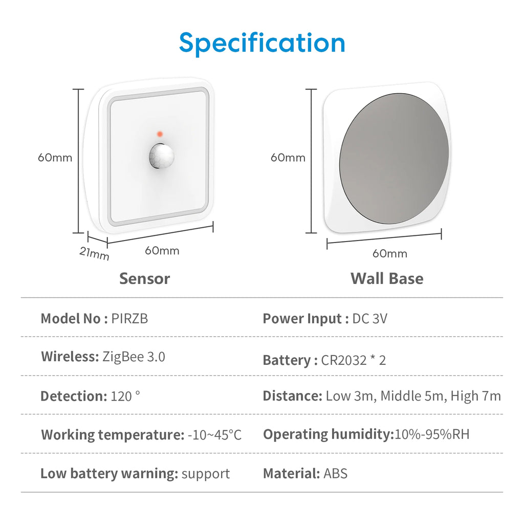 Smart Human Presence Sensor
