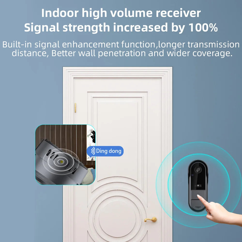 Smart Video Doorbell – Wireless with Intercom & Night Vision