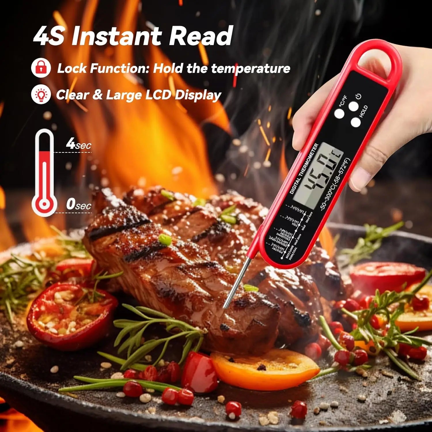 Digital Meat Thermometer — Instant Read Cooking Probe for BBQ, Grill, Oil, or Candy.