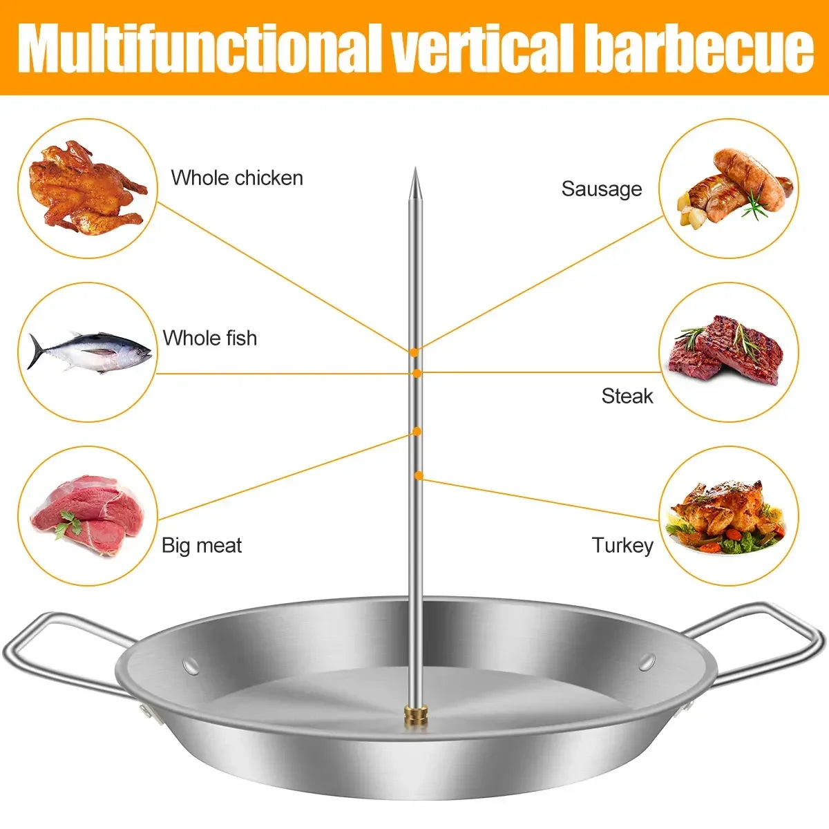 Stainless Steel Vertical Meat Skewer – BBQ Grill Rack