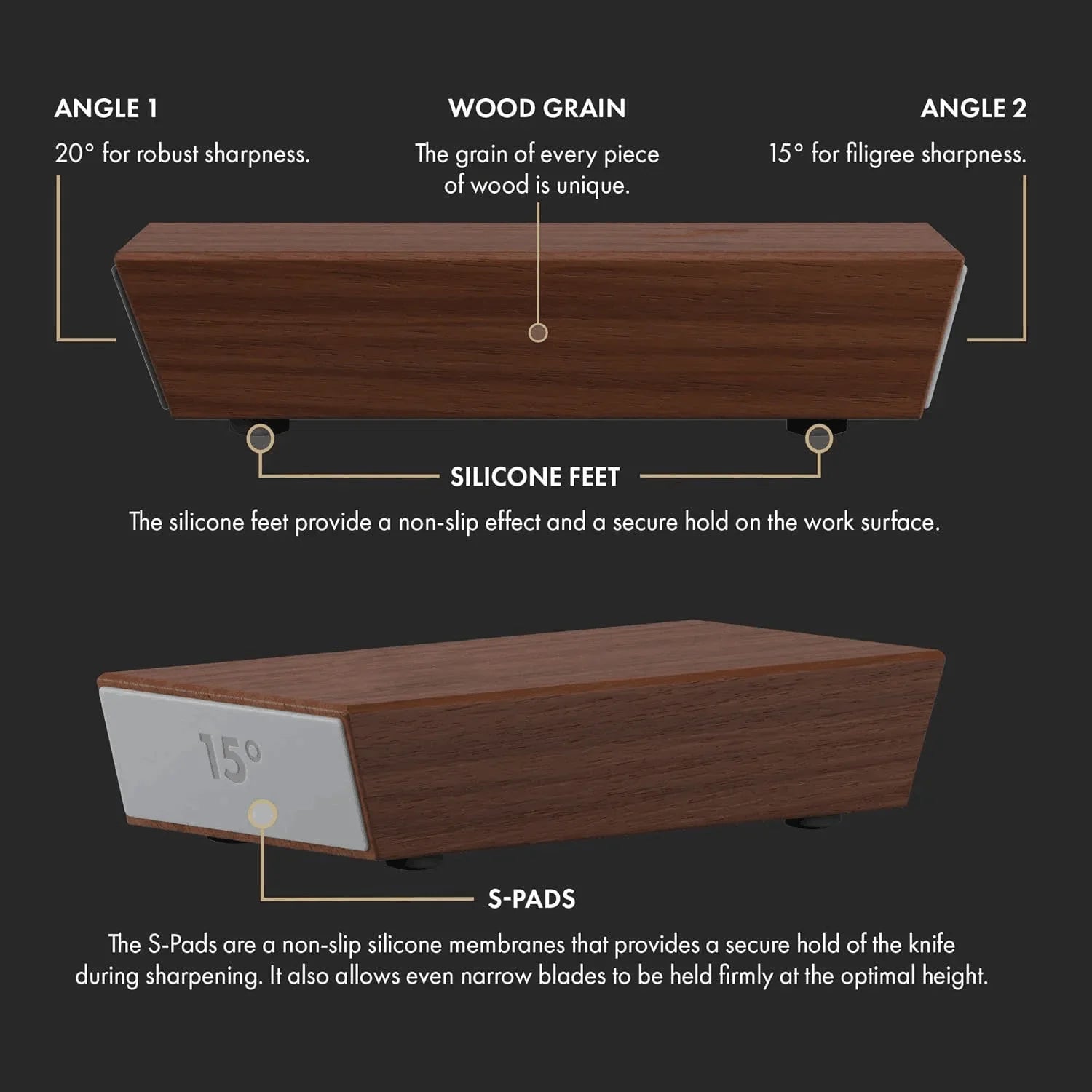 Knife sharpening kit with angles.