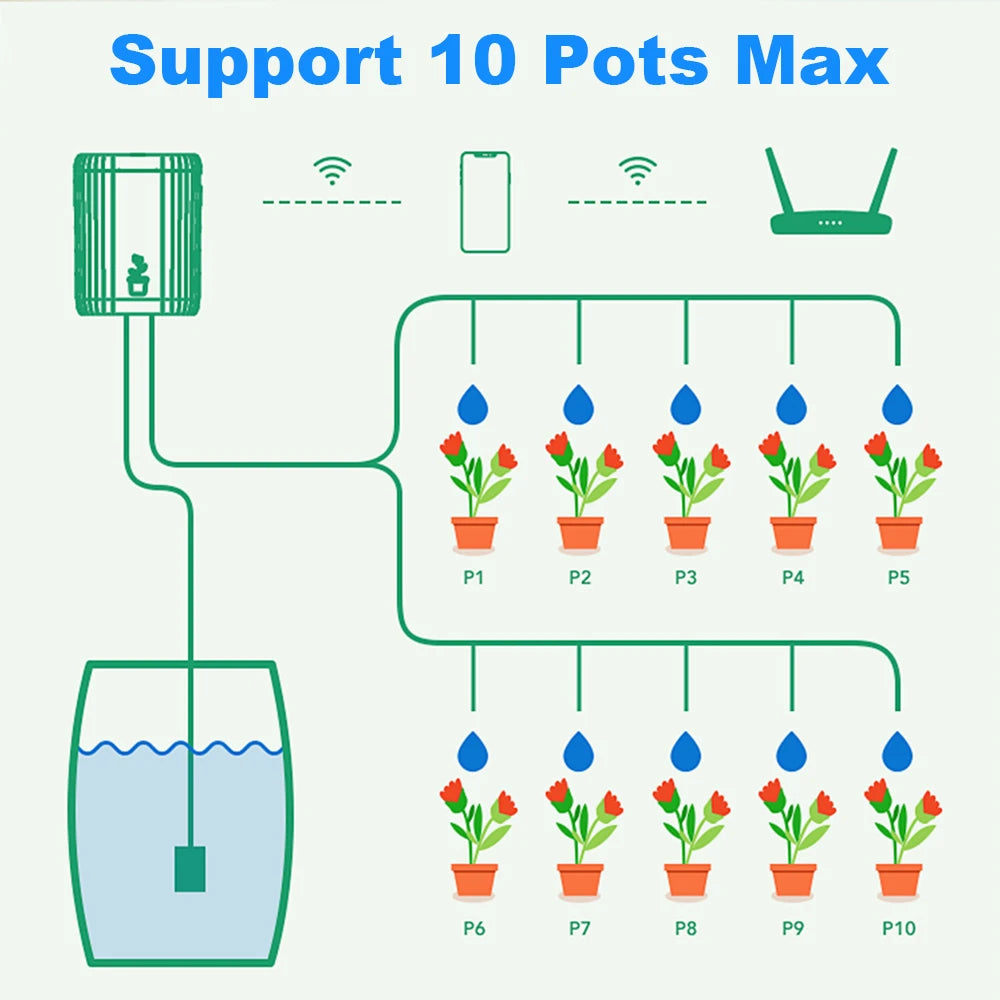 WiFi Smart Drip Watering System