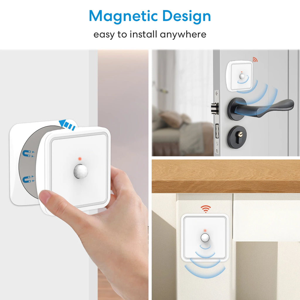 Smart Human Presence Sensor