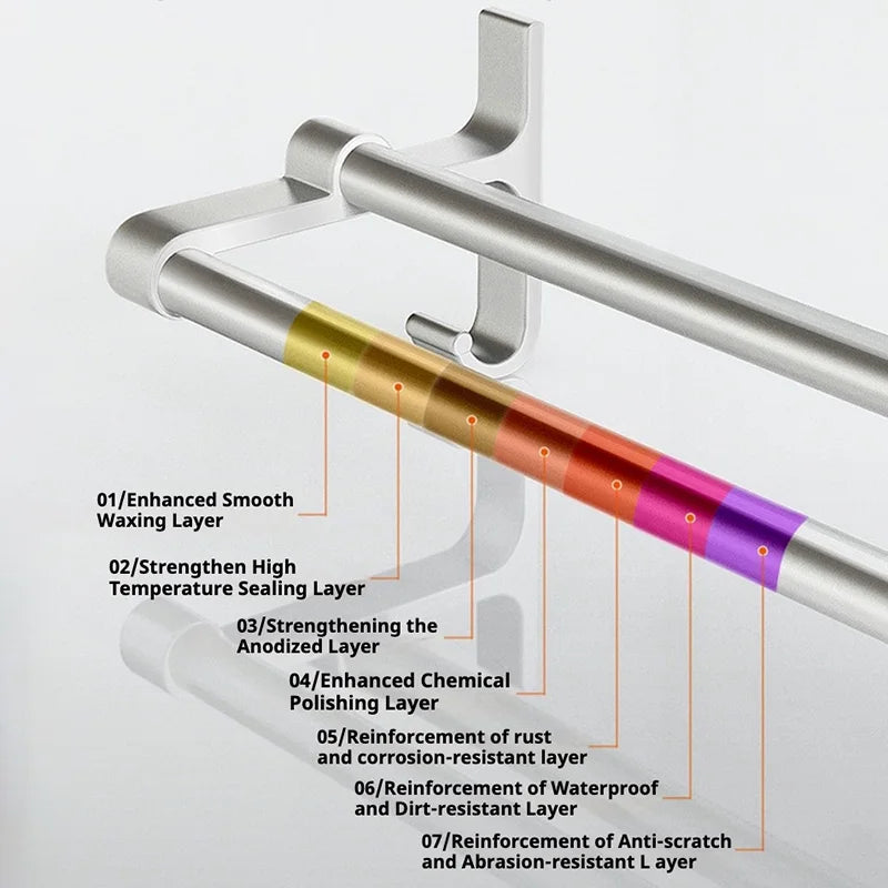 Double-layer self-adhesive towel rack.