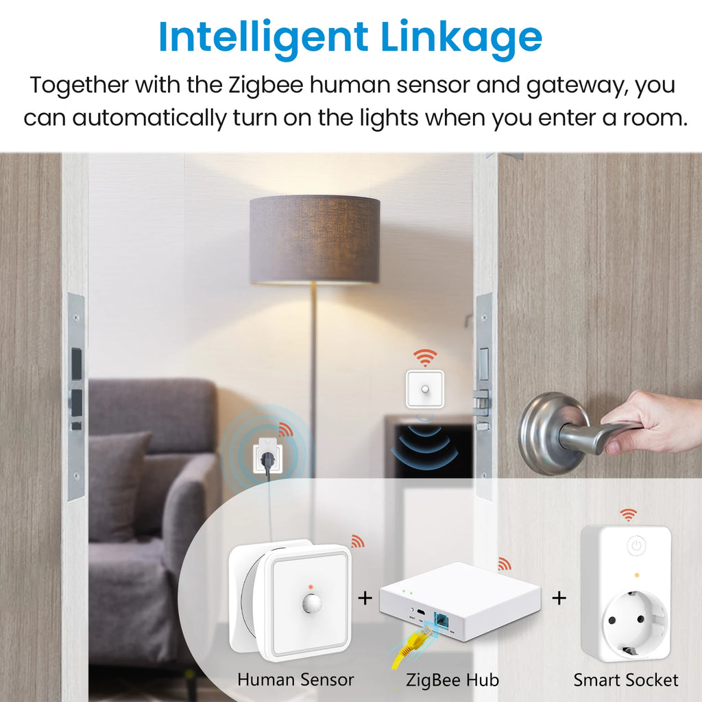 Smart Human Presence Sensor