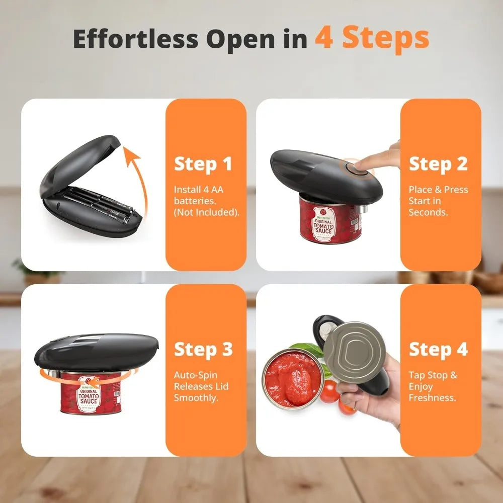 Electric automatic can opener.
