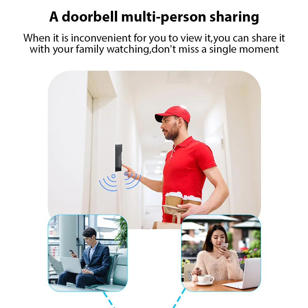 Smart Video Doorbell – Wireless with Intercom & Night Vision